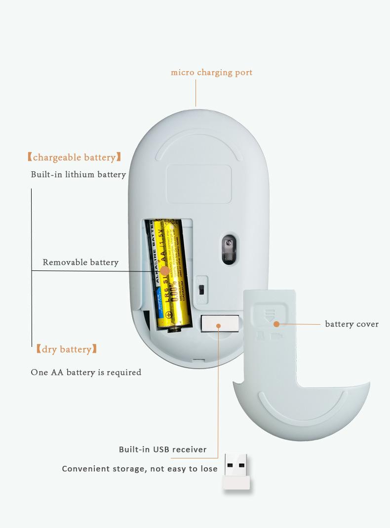 Chế Độ Kép Chuột Hoạt Hình Chuột Không Dây Bluetooth Máy Tính Im Lặng Sạc Chuột Với USB Mouse Thích Hợp Cho Máy Tính Laptop