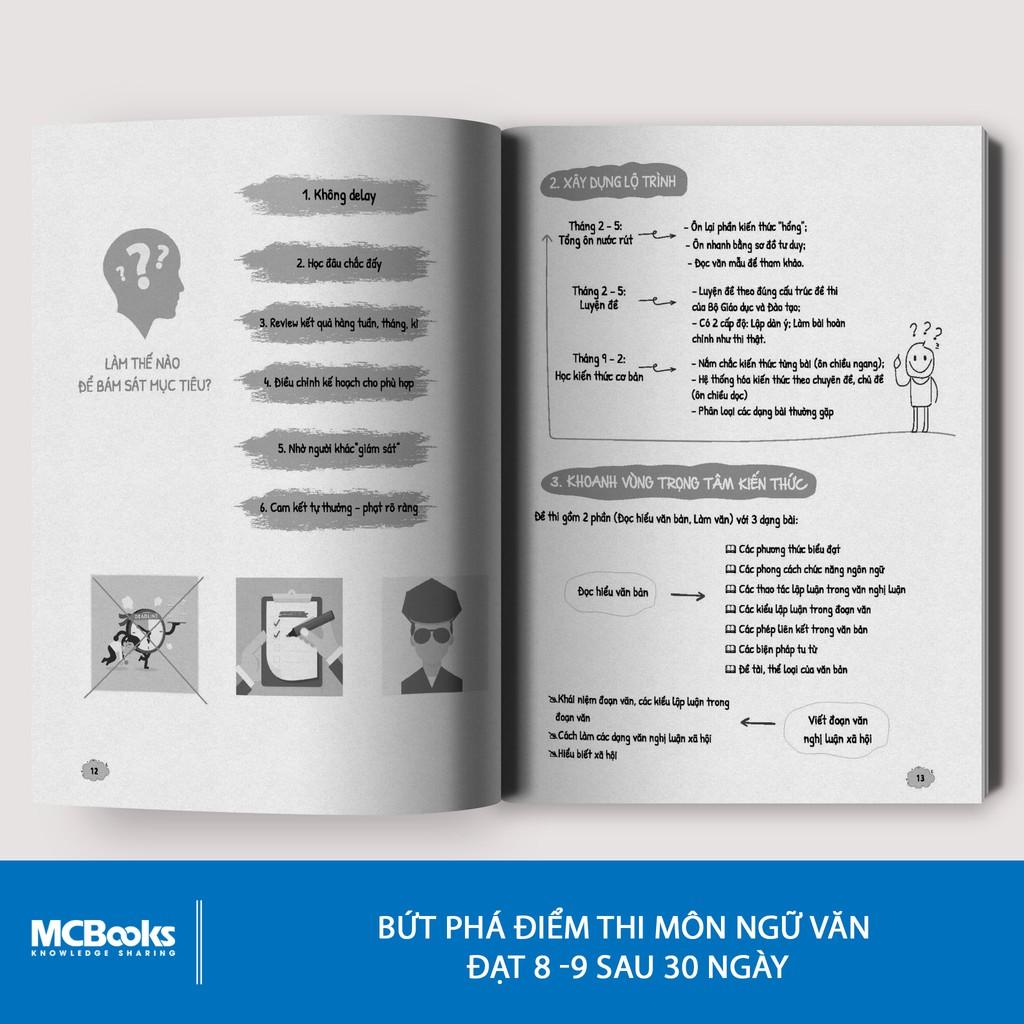 Sách - Sketch test luyện đề THPTQG 2020 môn Ngữ văn