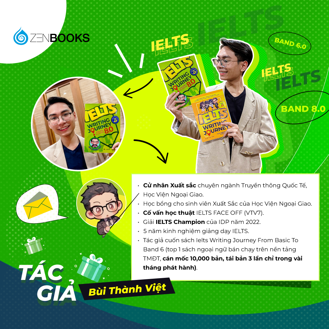 IELTS Writing Journey: Elevate To Band 8.0