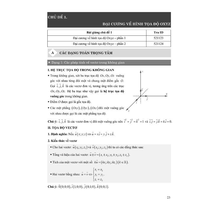 Sách ID hay ôn thi THPT Quốc gia 2021 môn Toán Tự học Hình tọa độ không gian OXYZ