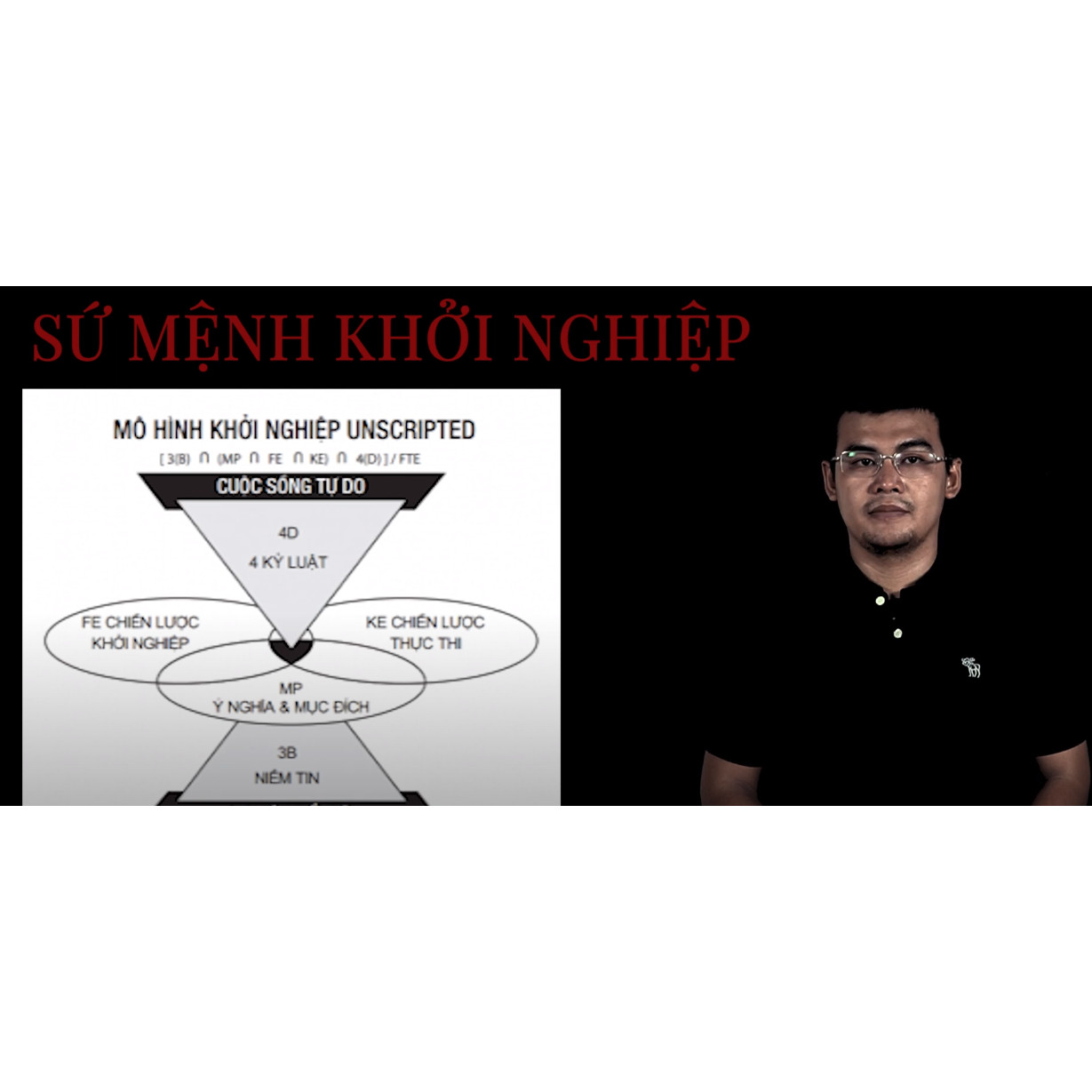 Mô hình khởi nghiệp Unscripted