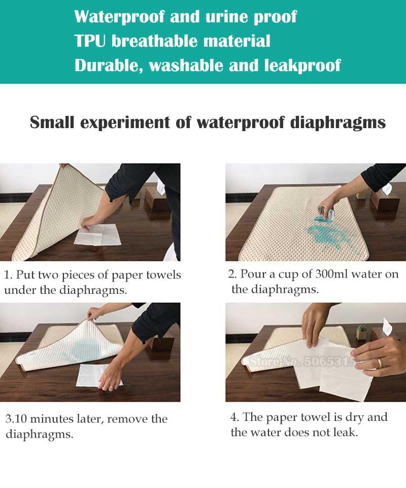 100*120Cm Có Thể Tái Sử Dụng Nước Tiểu Không Thấm Giường Underpad Thảm Có Thể Giặt Chống Nước Cho Trẻ Em Và Người Lớn Tiểu Tiện Miếng Lót Tã Người Lớn