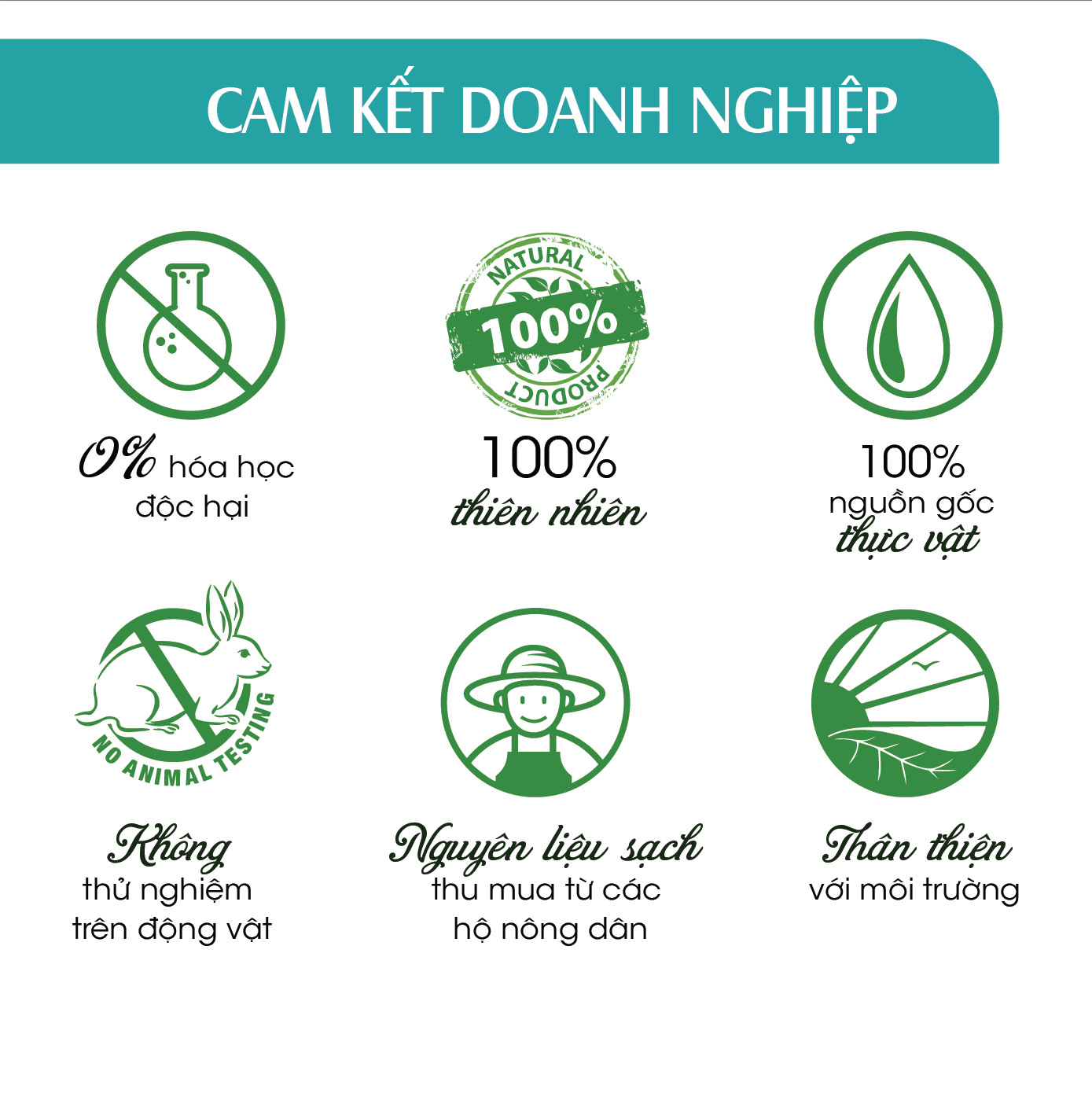 Combo 2 Tinh dầu Oải Hương + Bạc Hà 24Care 100ml/Chai