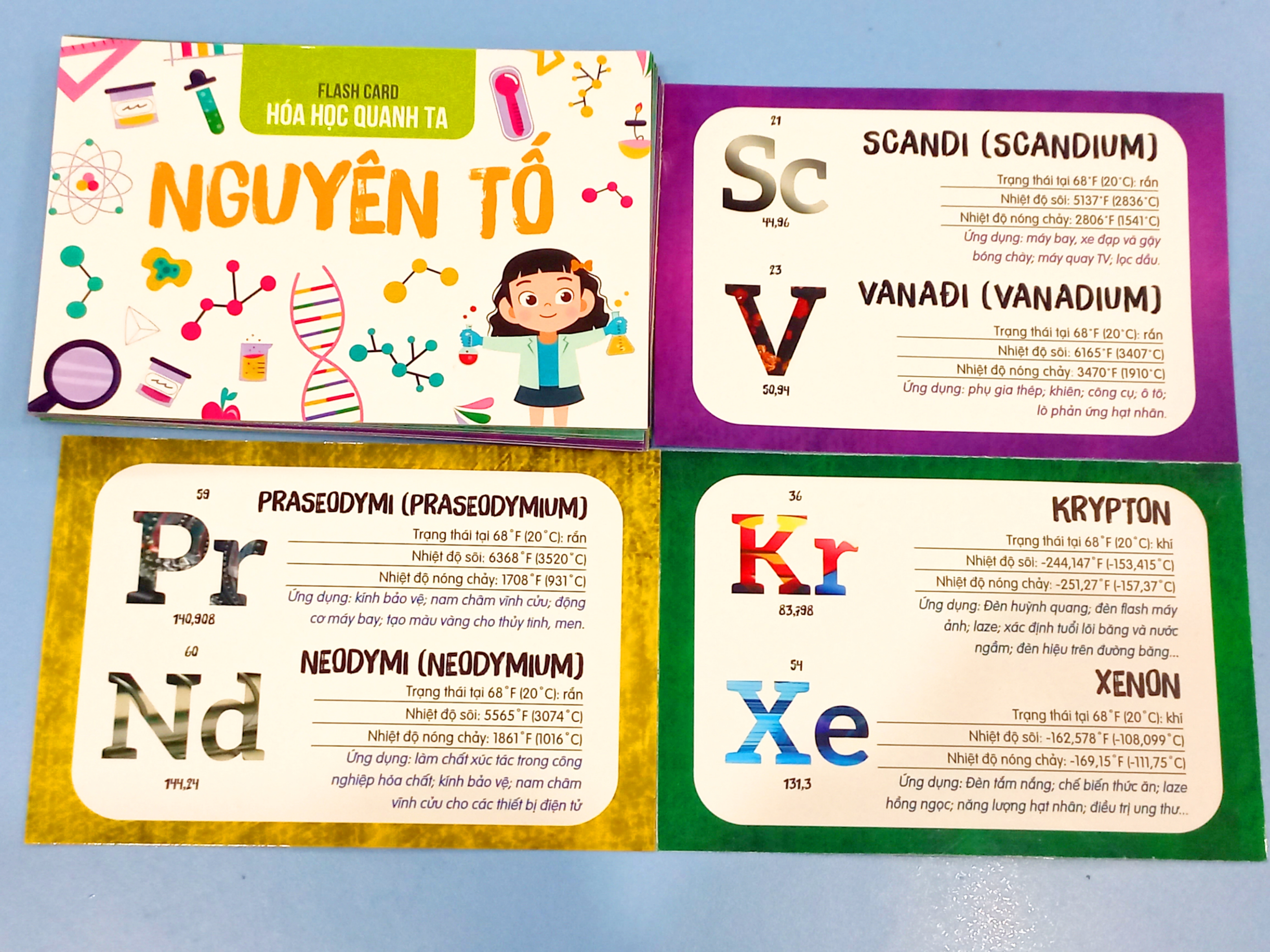 FLASH CARD NGUYÊN TỐ HÓA HỌC - Á Châu Books