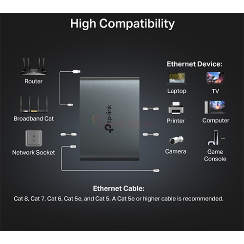 Bộ chia mạng 1 ra 3 Gigabit TP-Link Ethernet Splitter EH310 - Hàng chính hãng