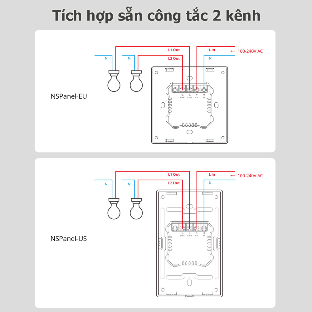 Bảng điều khiển trung tâm SONOFF NSPanel US công tắc thông minh màn hình cảm ứng HMI gắn âm tường kết nối wifi