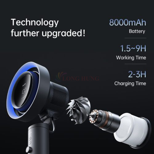 Quạt mini tích điện để bàn Jisulife Table Fan Pro3 10000mAh - Hàng chính hãng