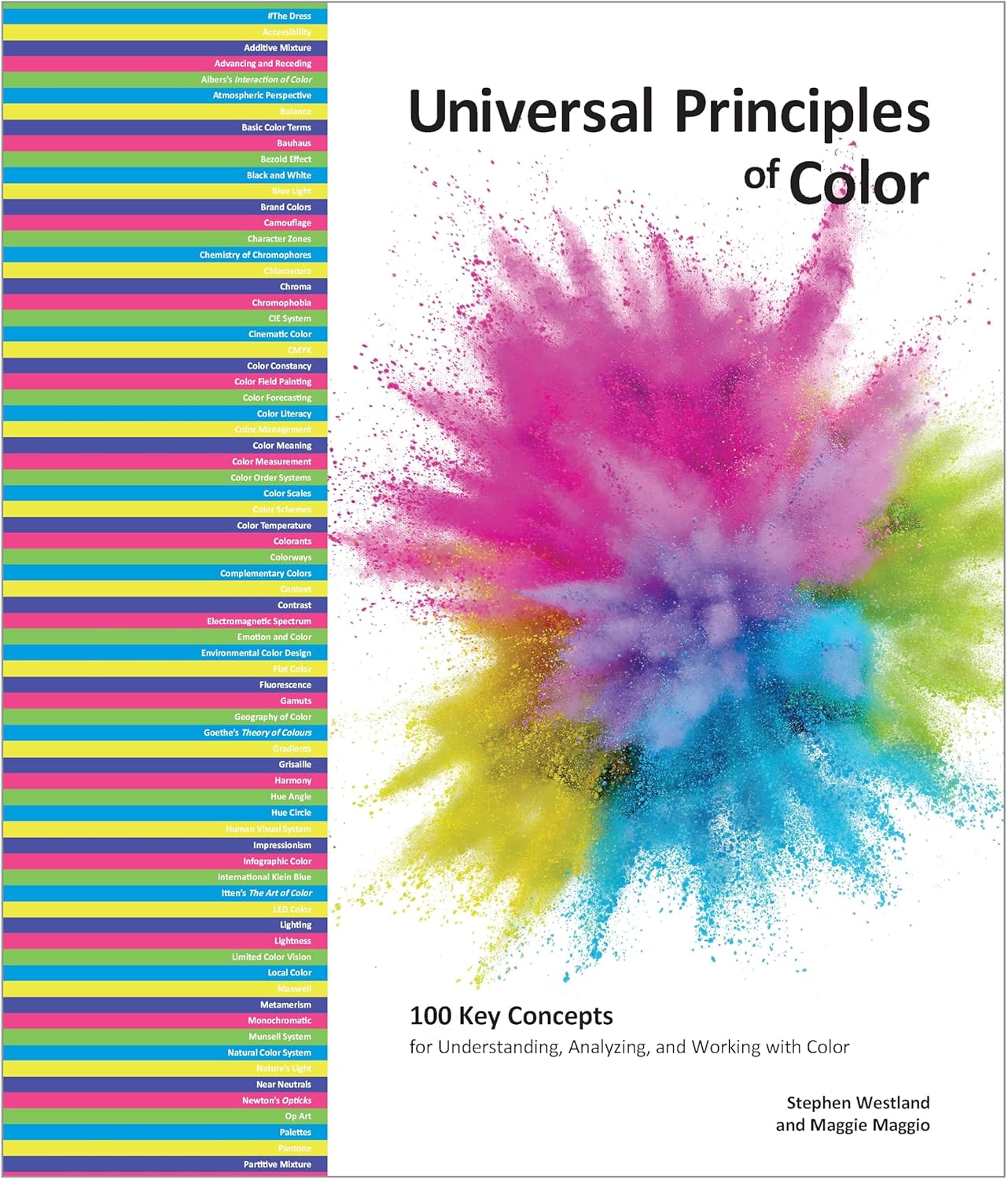 Universal Principles Of Color