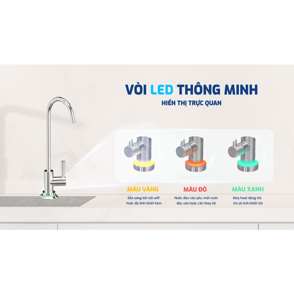 [TẶNG BỘ LÕI] Máy lọc nước để gầm Karofi KAQ-U95 Pro - 10 lõi, Aiotec, RO Mỹ 100GPD, Lắp miễn phí - Hàng Chính Hãng