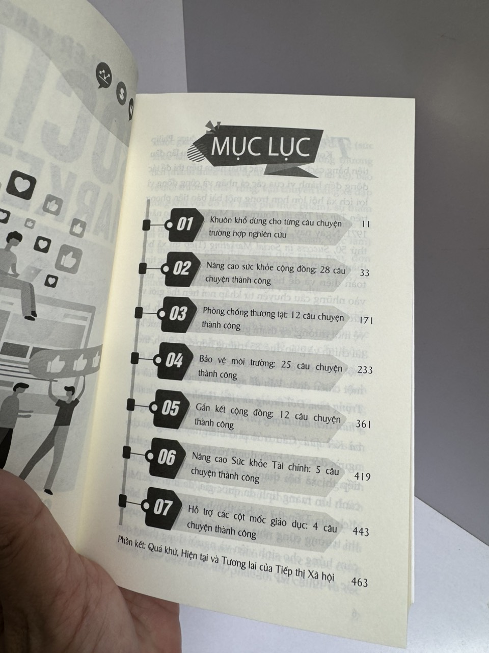 SOCIAL MARKETING - GIA TĂNG TỶ LỆ CHUYỂN ĐỔI TỐI ƯU CHI PHÍ QUẢNG CÁO - Philip Kotler, Nancy R. Lee - 1980 Books - NXB Công Thương.