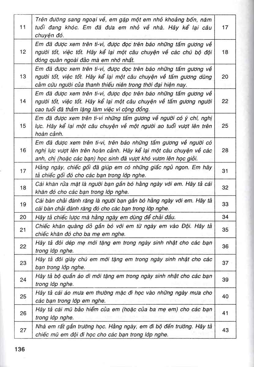 Dàn Bài Tập Làm Văn 4 _HA