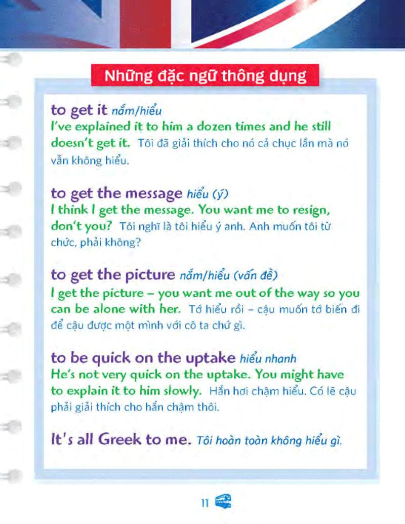Giao Tiếp Tiếng Anh Căn Bản