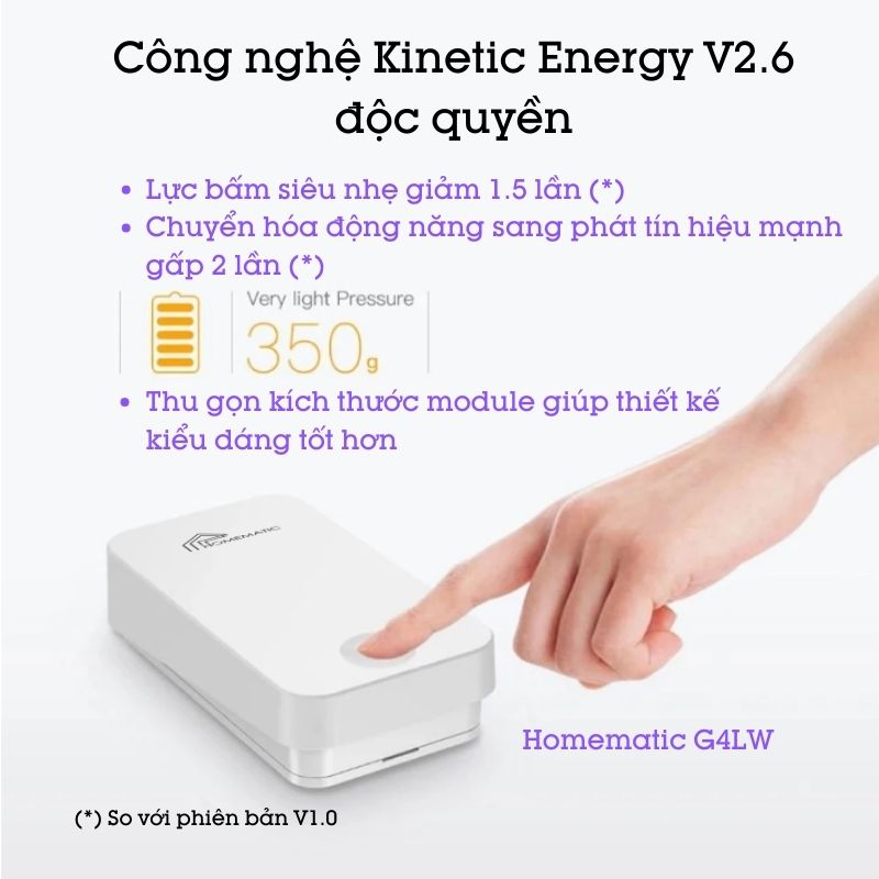 Chuông Cửa Không Dây Không Dùng Pin Chống Nước Homematic G4LW