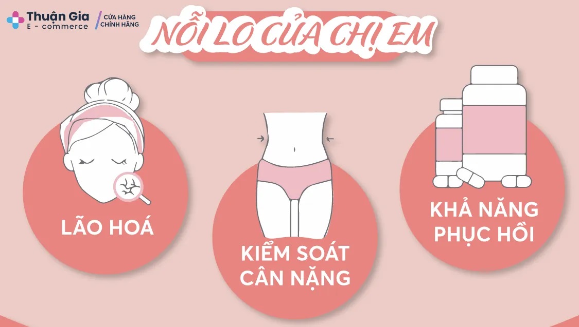 Combo 2 hộp INNER ID DUAL COLLAGEN HÀN QUỐC - Phục Hồi & Ngăn Ngừa Lão Hoá - Loại 30 Ngày