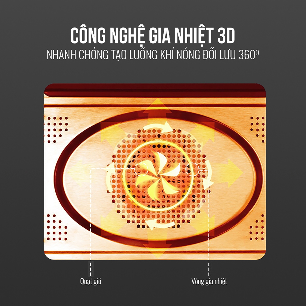 Lò Chiên Hơi Nước Elmich AFE-3944 - Hàng Chính Hãng