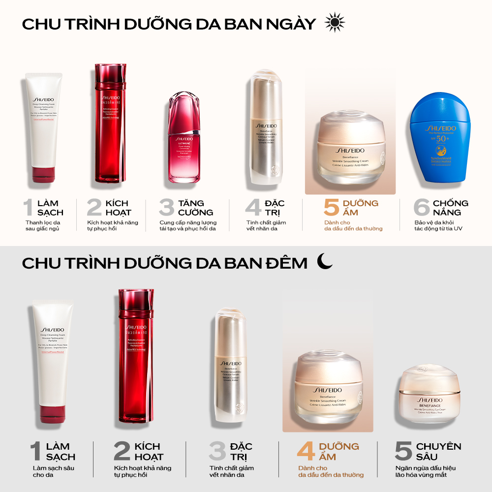 Kem dưỡng da chống lão hóa Shiseido Benefiance Wrinkle Smoothing Cream 50ml