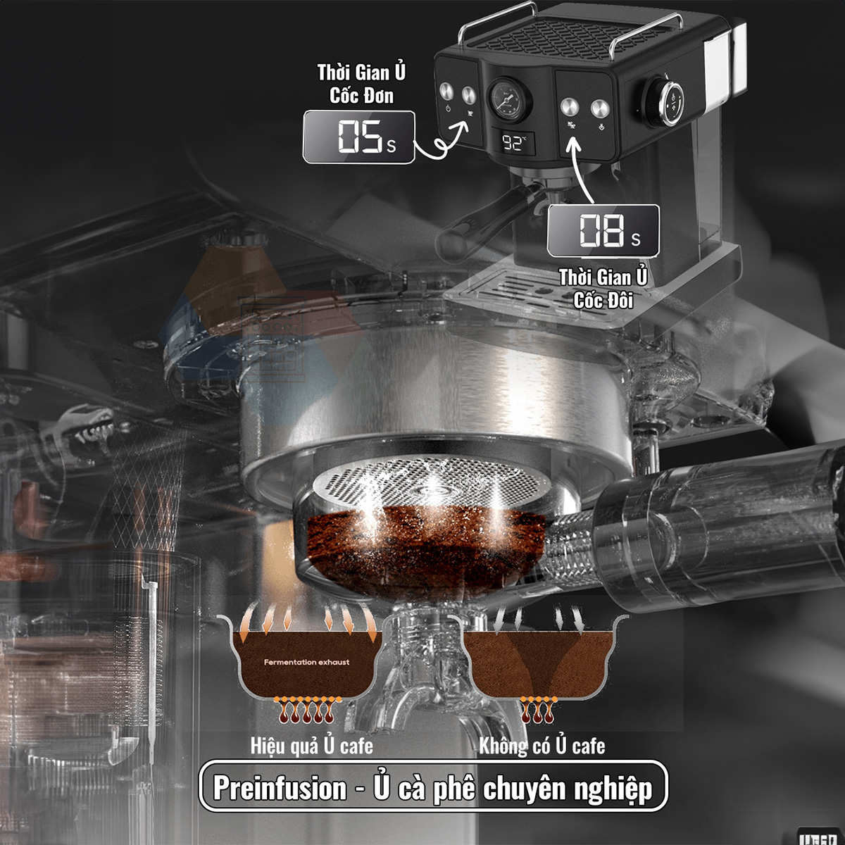 Máy pha cà phê espresso CF05 PRO chuyên nghiệp toàn diện DIY, giảm áp tự động an toàn nâng cấp, Hàng Chính Hãng