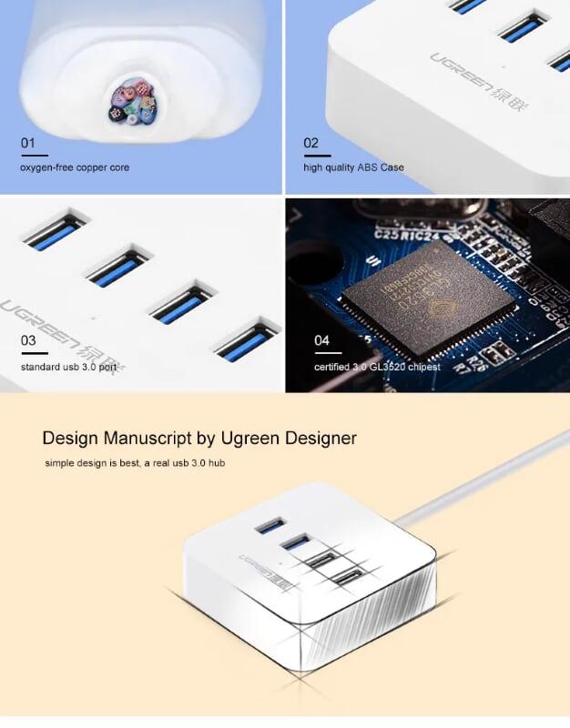 Ugreen UG30221CR118TK 1.5M màu Trắng Bộ chia HUB USB 3.0 sang 4 USB 3.0 có khay đỡ hỗ trợ nguồn 5V cao cấp - HÀNG CHÍNH HÃNG