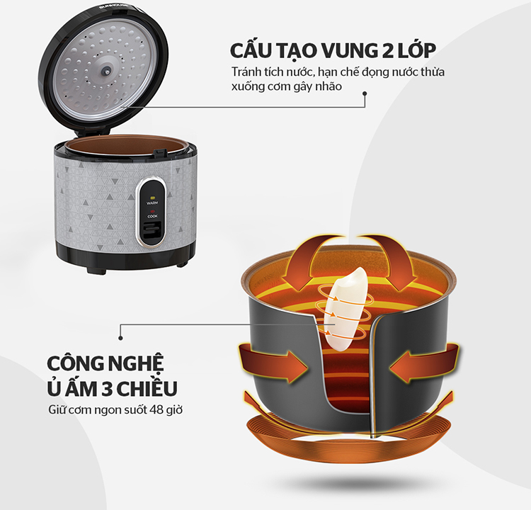 Nồi cơm điện Sunhouse SHD8305 3L - Hàng chính hãng