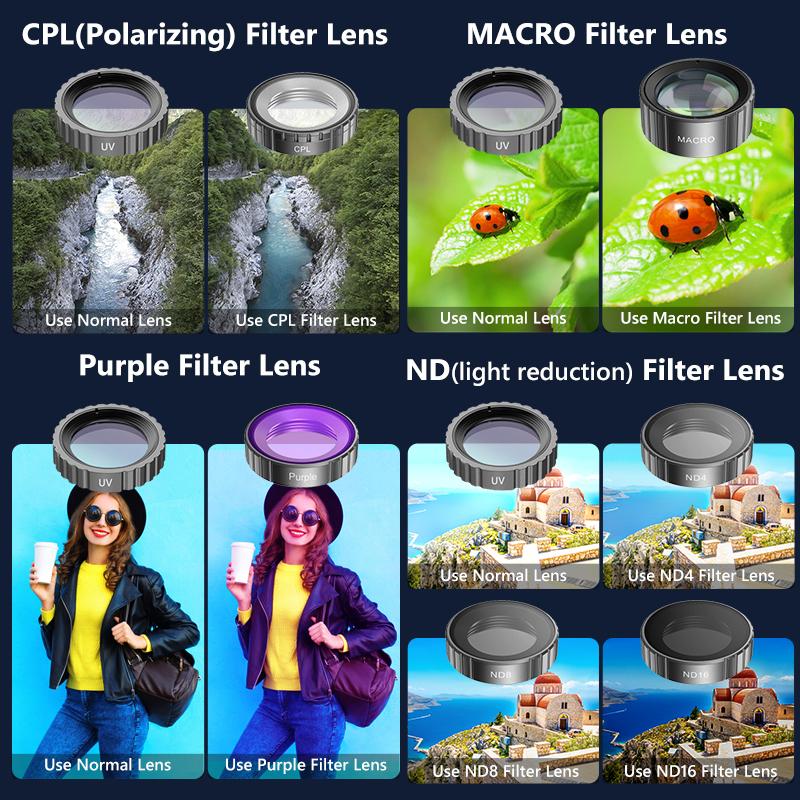 Camera hành động AUSEK S81ER Video 4K 60FPS EIS với ống kính lọc tùy chọn 24MP Zoom 1080P Webcam Vlog WiFi Camera thể thao có điều khiển từ xa