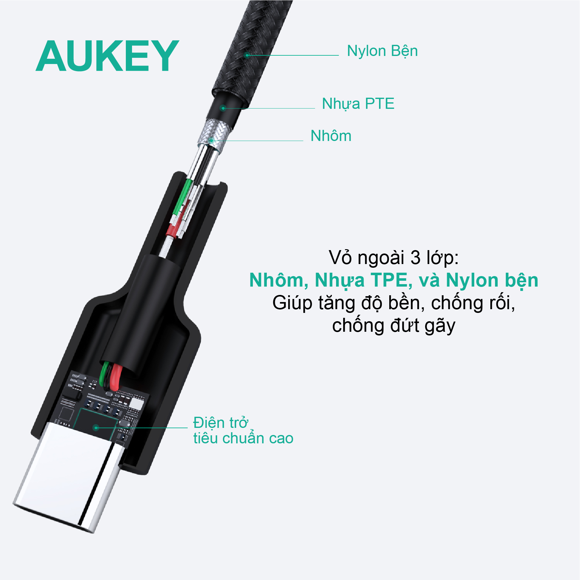 Cáp Aukey USB-A to USB-C dây dù 0.9 mét CB-CD30 hàng chính hãng