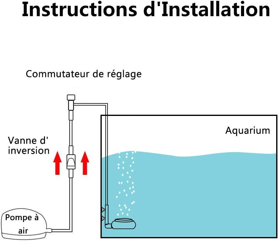 Bể Cá Không Khí Đá, Bể Cá Nano Không Khí Đá Máy Khuếch Tán Oxy Hòa Tan Im Lặng, Được Sử Dụng Trong Bể Cá Cảnh Và Máy Bơm Thủy Canh 60 Mm