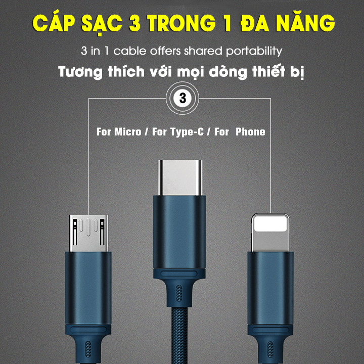 Cáp sạc 3 đầu Lightning - Micro USB - Type C Remax RC131 (hàng nhập khẩu)