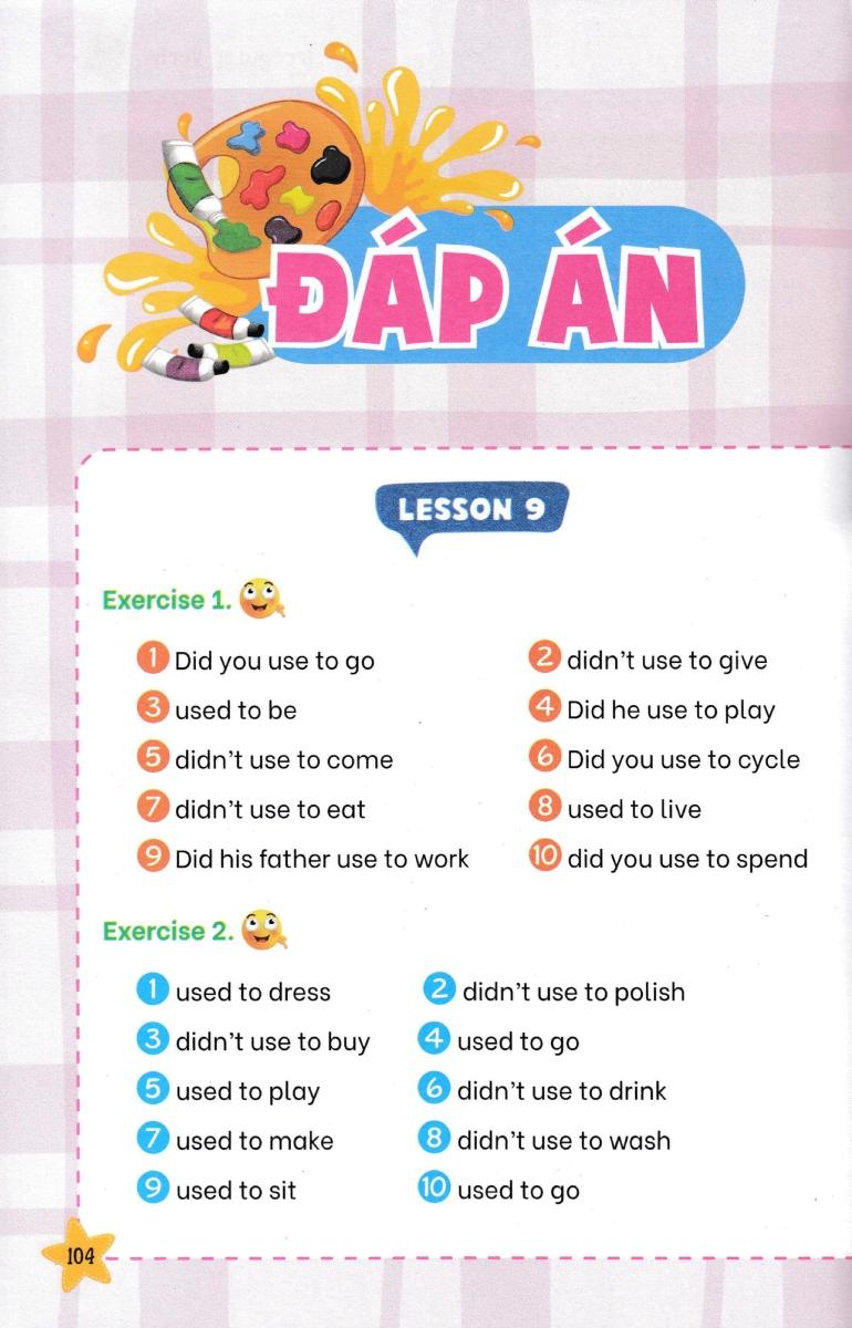 English Grammar For Flyers 2 - Có Đáp Án