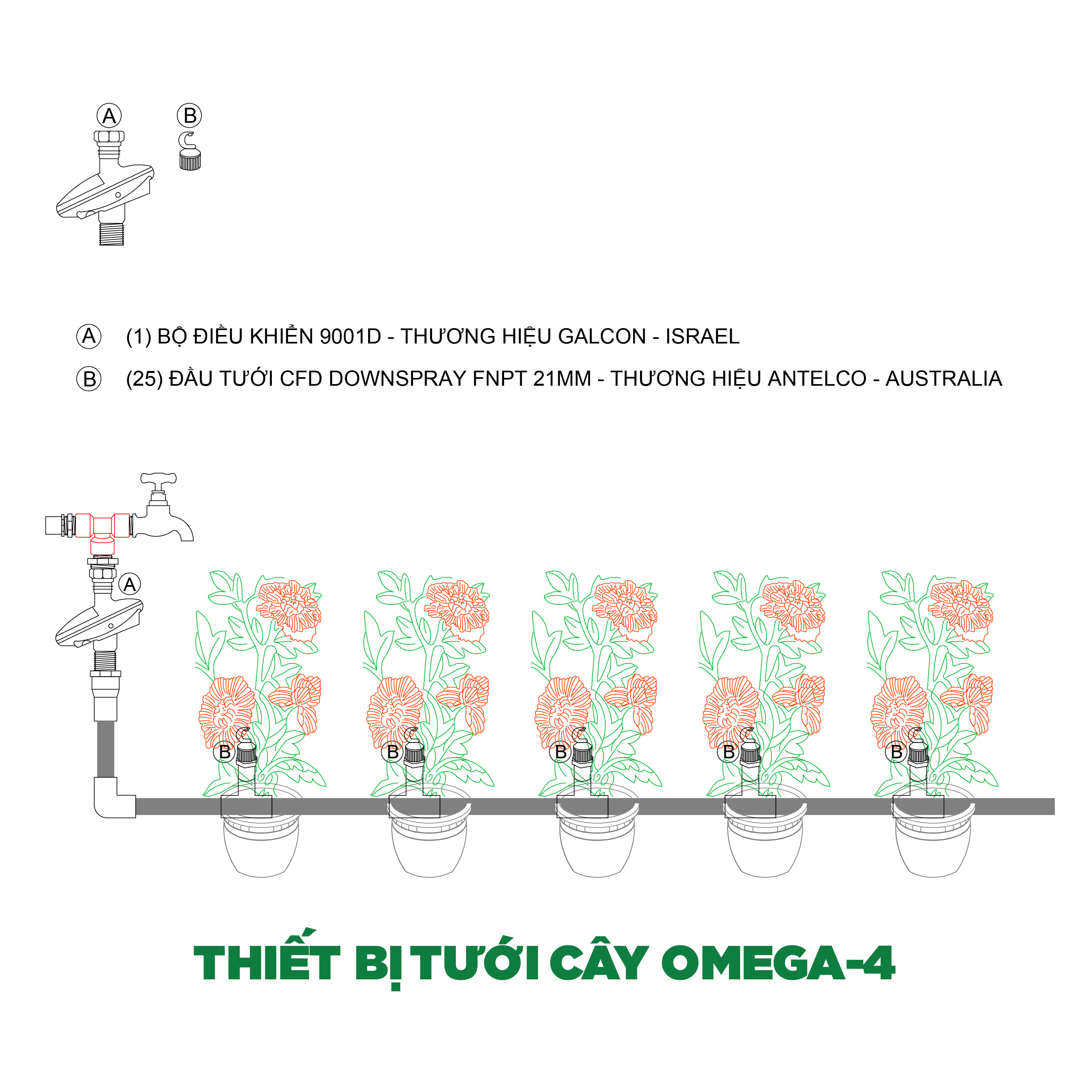 Tưới cây tự động OMEGA-4