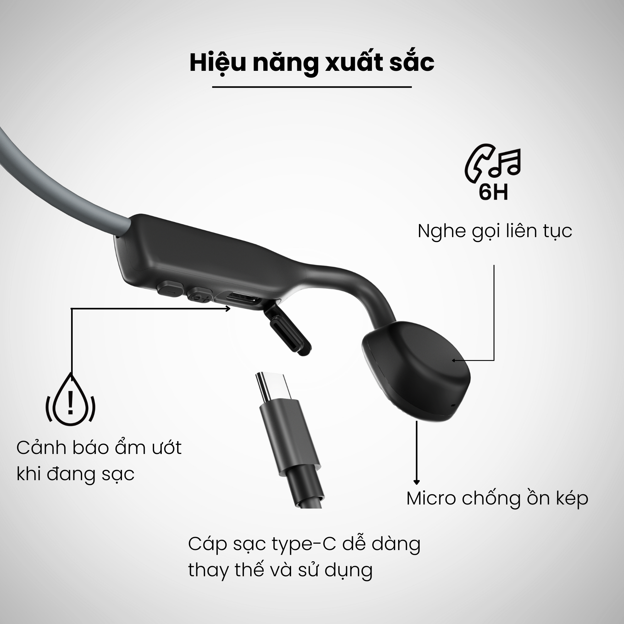 Tai Nghe Bluetooth Thể Thao Truyền Âm Thanh Qua Xương SHOKZ OPEN MOVE S661  - Hàng chính hãng