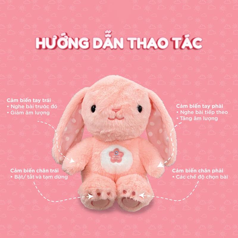 Thỏ Bông Kể Chuyện - Tai Hồng Chấm Bi - Món Quà Trí Tuệ Cho Bé