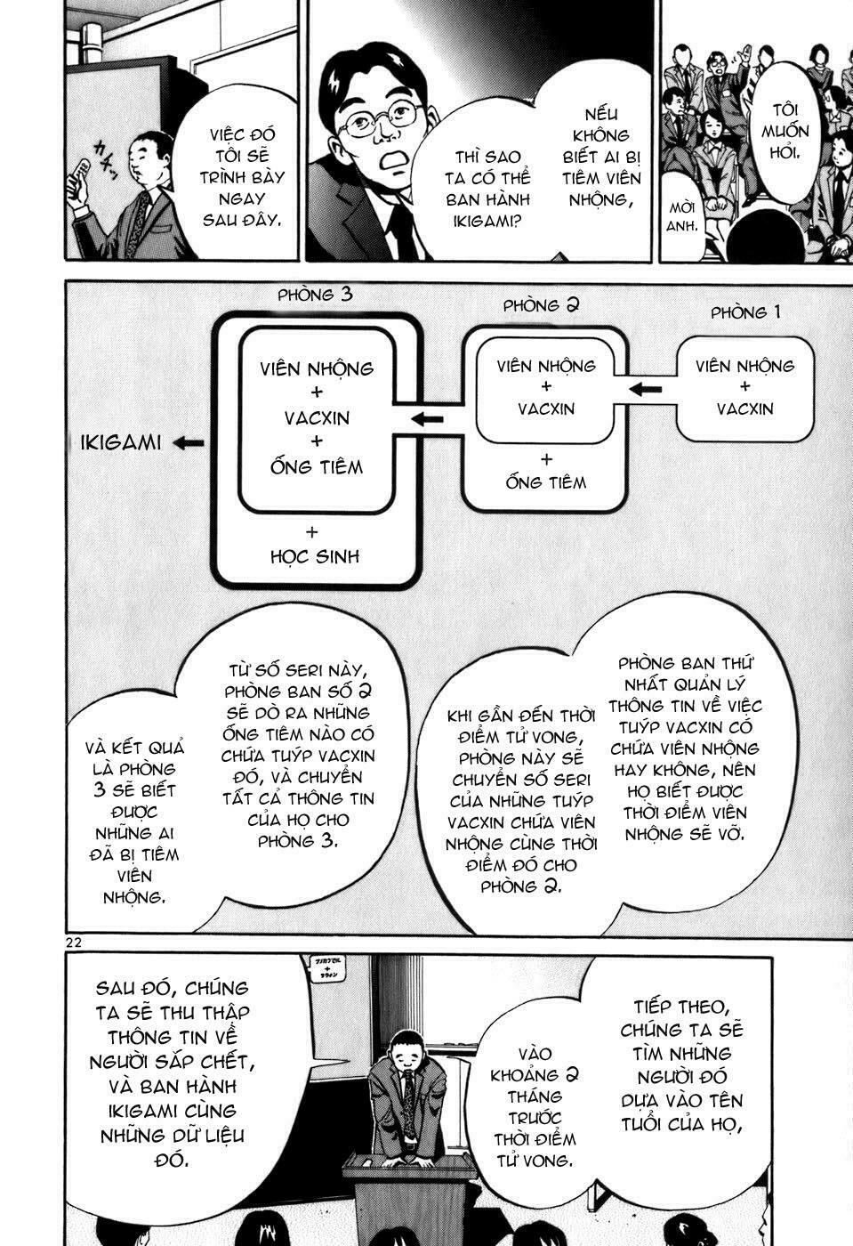 giấy báo tử chapter 1.4 22