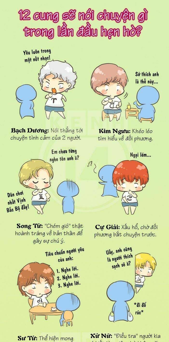 12 cung hoàng đạo vui chapter 34 1