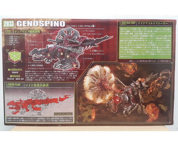 Mô hình chiến binh Thú Zoids ZW33