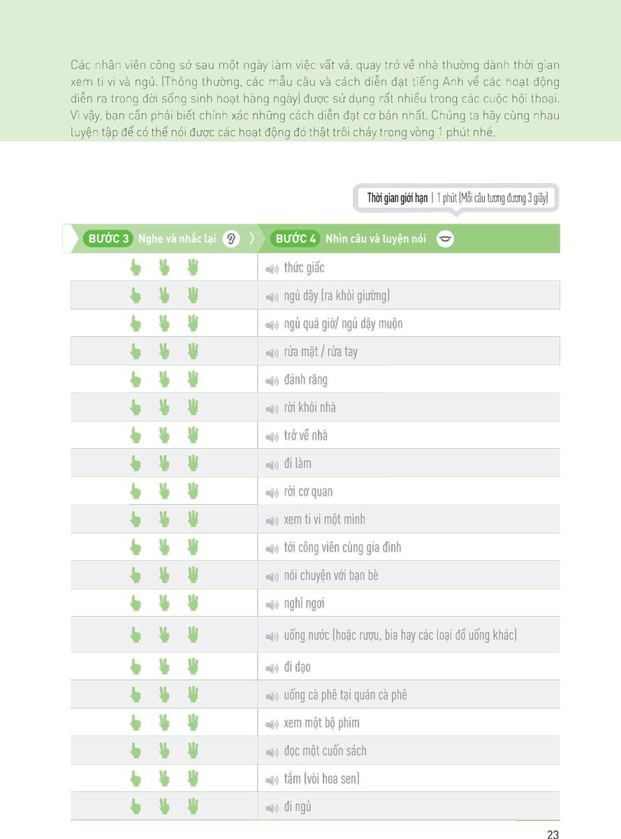 Sách Speaking Matrix - 1 Phút Nói Tiếng Anh Như Gió