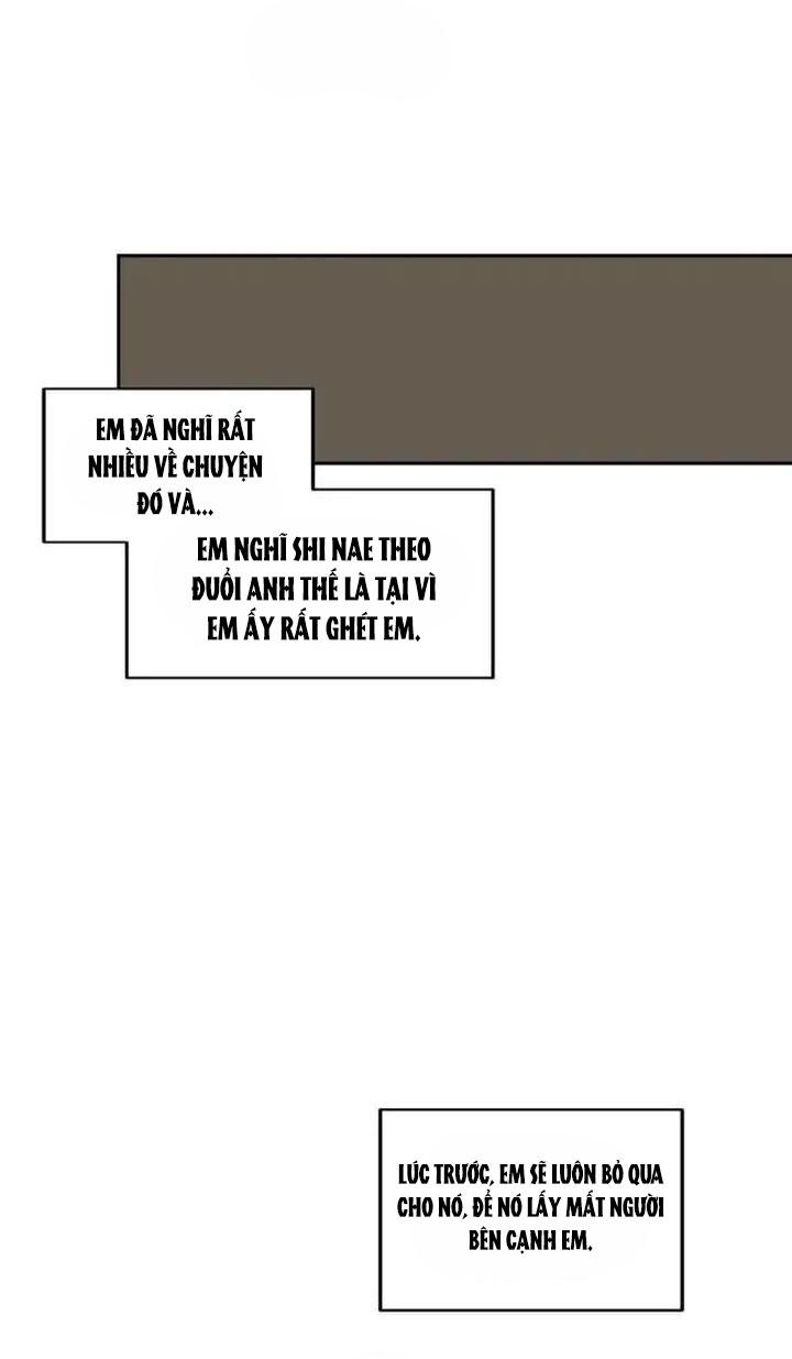 đối tác cơ thể hoàn hảo chapter 19 21