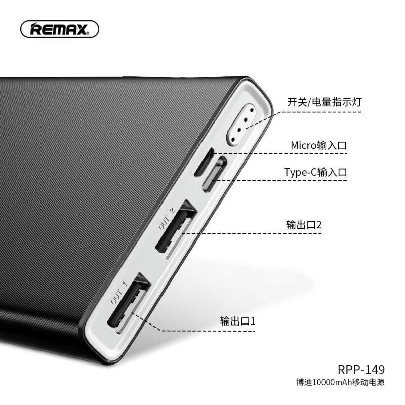 Pin Sạc Dự Phòng REMAX RPP-149 10.000mAh-2 Cổng Sạc Vào-2 Cổng USB.(HÀNG CHÍNH HÃNG)