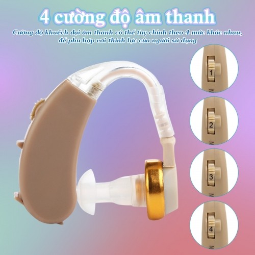 Máy trợ thính không dây Axon V-168 - Tặng kèm hộp đựng máy