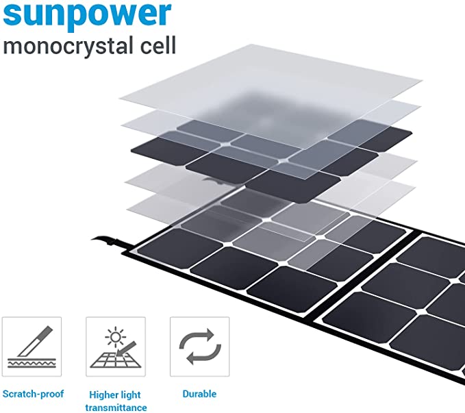 Tấm năng lượng mặt trời Tấm Pin mặt trời gấp gọn BLUETTI SP120 120W Tấm năng lượng SolarPanel Di động Cắm trại