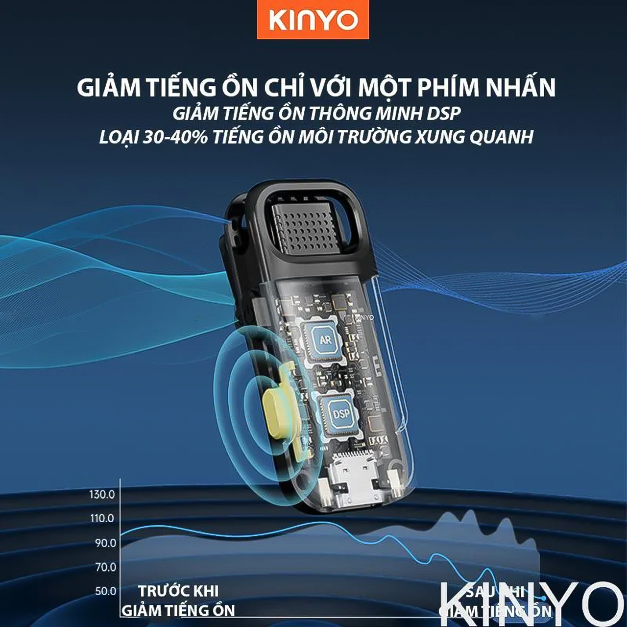 Hình ảnh Micro thu âm không dây cài áo Vinetteam Kinyo M36 kèm dock sạc lọc âm chống ồn cao cấp có 2 đầu dành cho Iphone và Android - hàng chính hãng