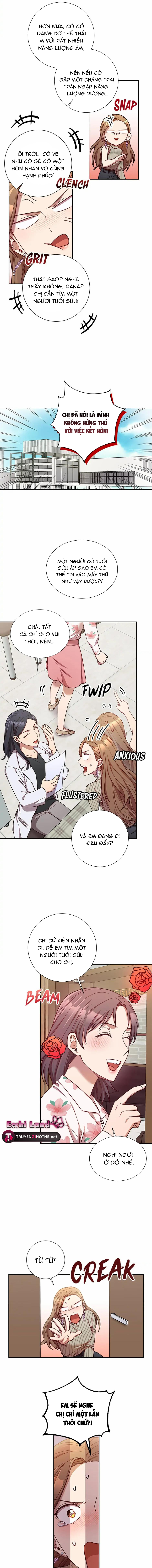 kết hôn ư? không, cảm ơn! chapter 21.2 2