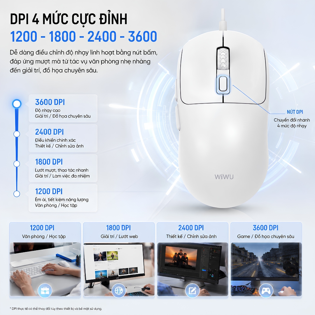 Chuột máy tính công thái học AirPrecision Mouse WiWU WIMICE WM111 DPI 3600 cho Laptop | 6 Phím Thông Minh | Cáp 1.8M Siêu Bền | Switch 5 Triệu Lần Nhấp | Chuột Văn Phòng, Học Tập, Gaming Nhẹ - Hàng nhập khẩu