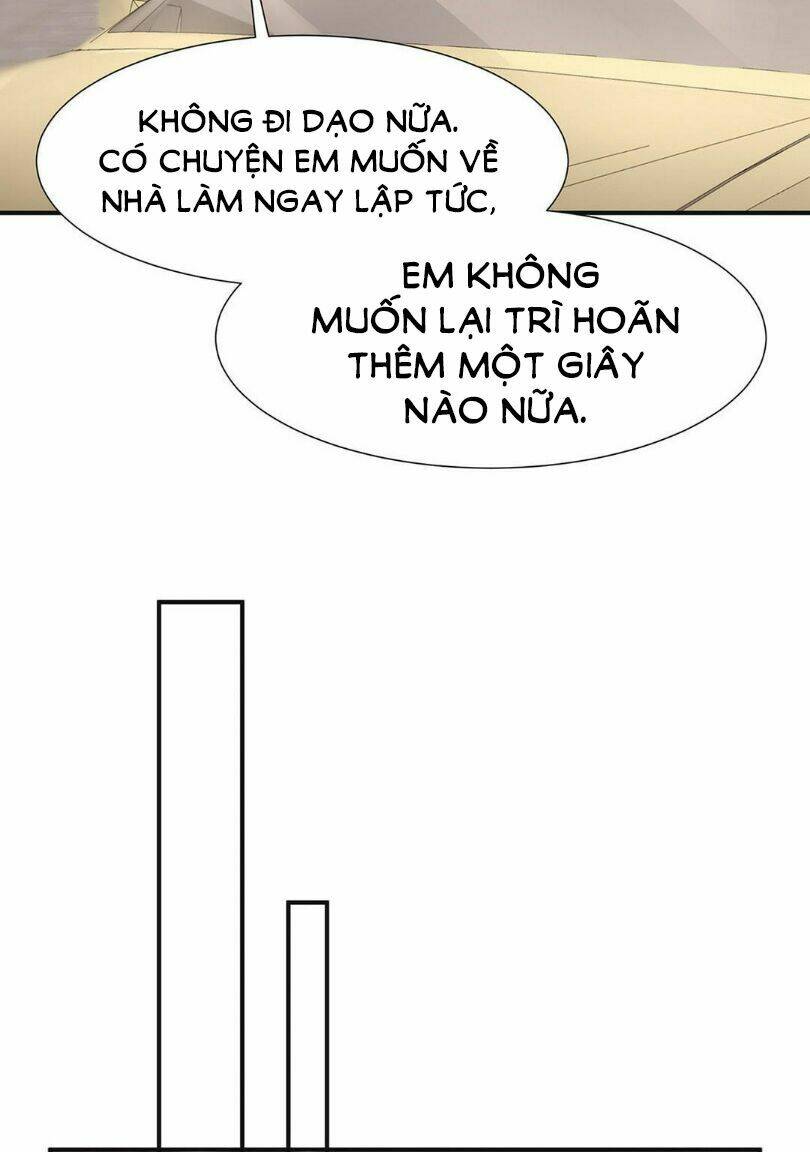 chỉ muốn cưng chiều em chapter 25 32