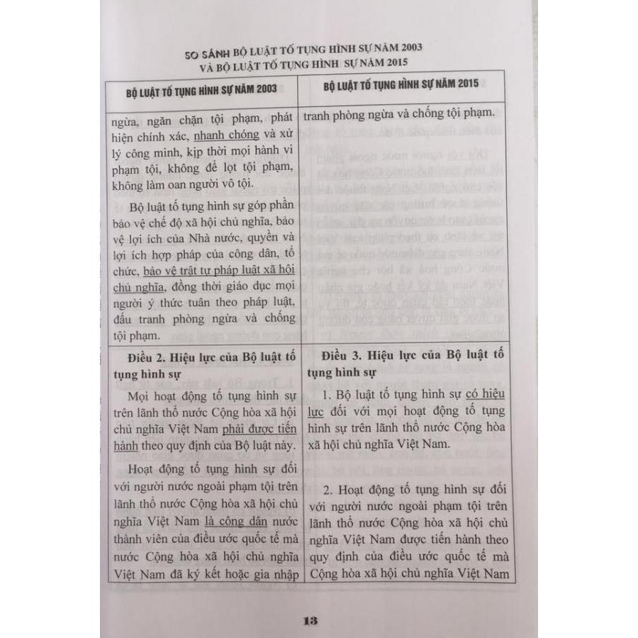 So sánh đối chiếu Bộ luật tố tụng hình sự năm 2003 và Bộ luật tố tụng hình sự 2015