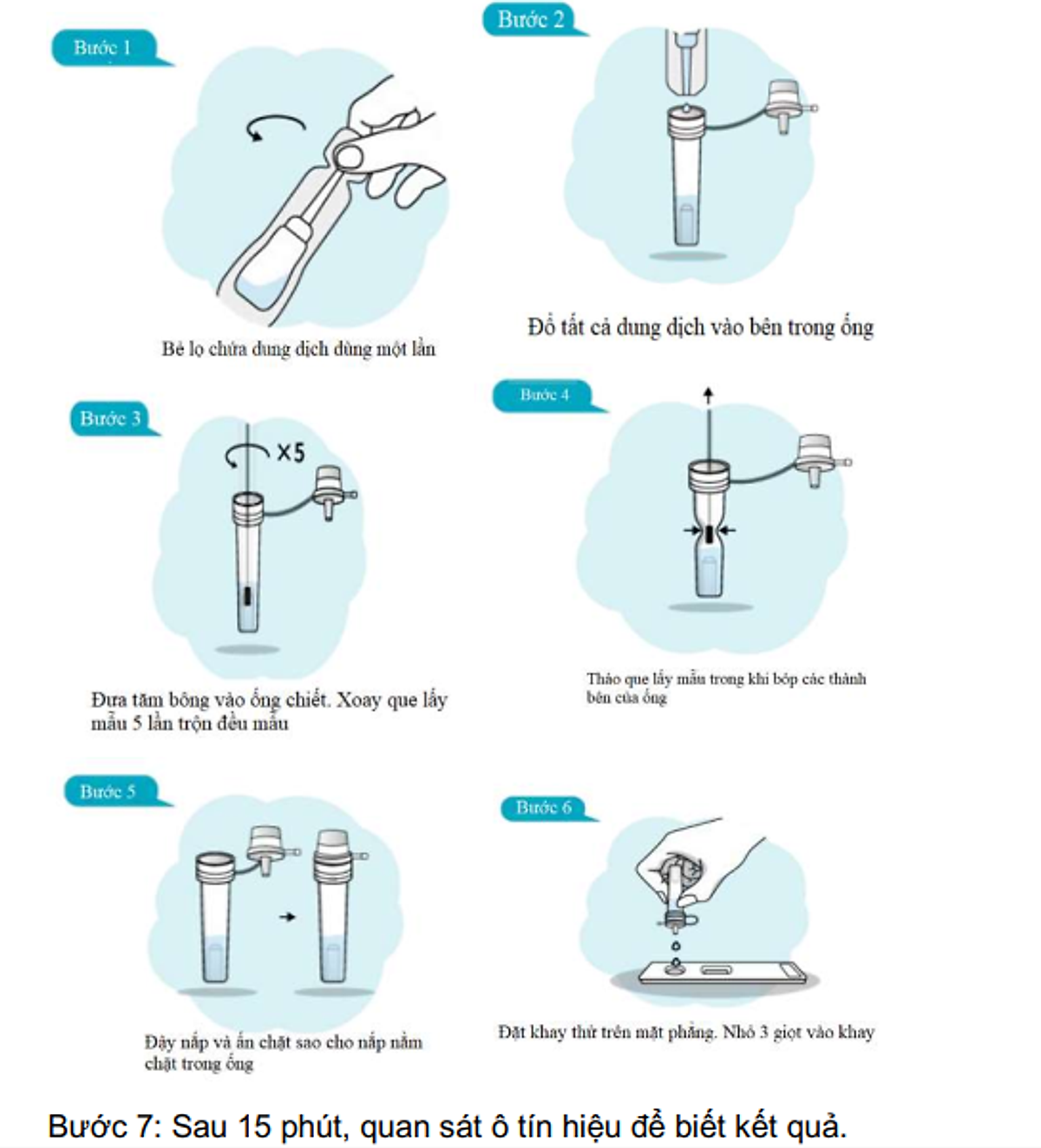 Combo 2 Kit Test Covid 19 dịch mũi nông Salocor Phần Lan đã được Bộ Y Tế cấp phép lưu hành - Hàng Nhập Khẩu chính ngạch -  lấy sâu chỉ 1cm, không đau, phù hợp với trẻ em mọi lứa tuổi.