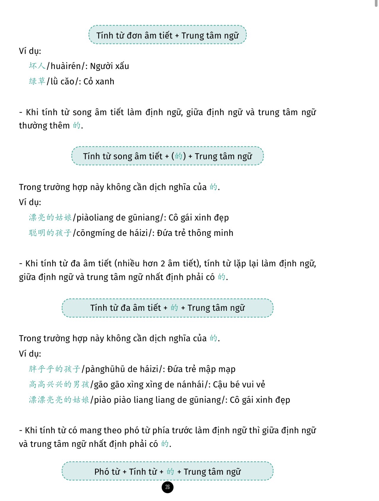 Sách Giải mã chuyên sâu Ngữ Pháp HSK Giao Tiếp Tập 1 HSK1-2-3 có AUDIO FILE NGHE