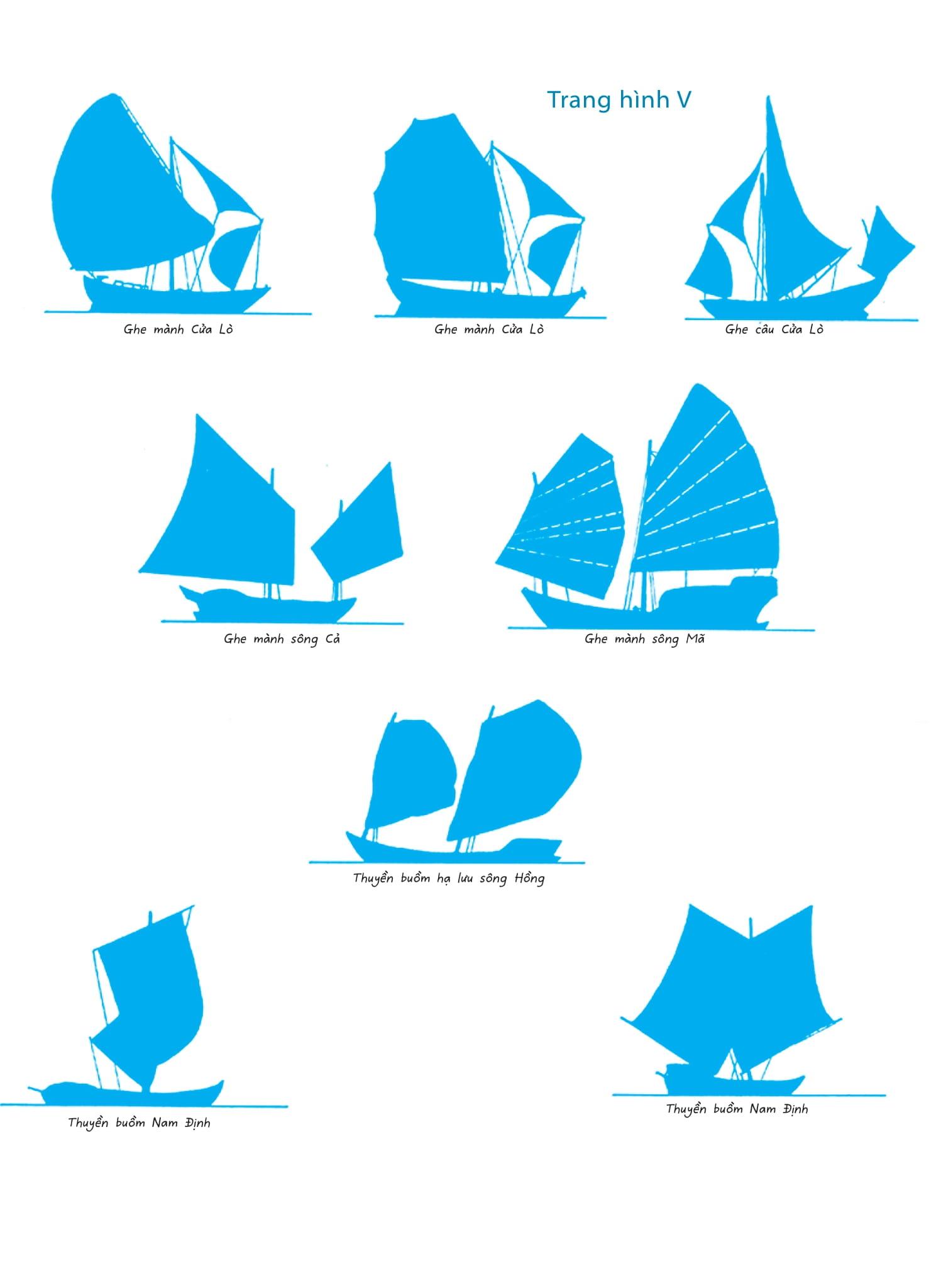 Sách - Thuyền Buồm Đông Dương - Voiliers D’Indochine