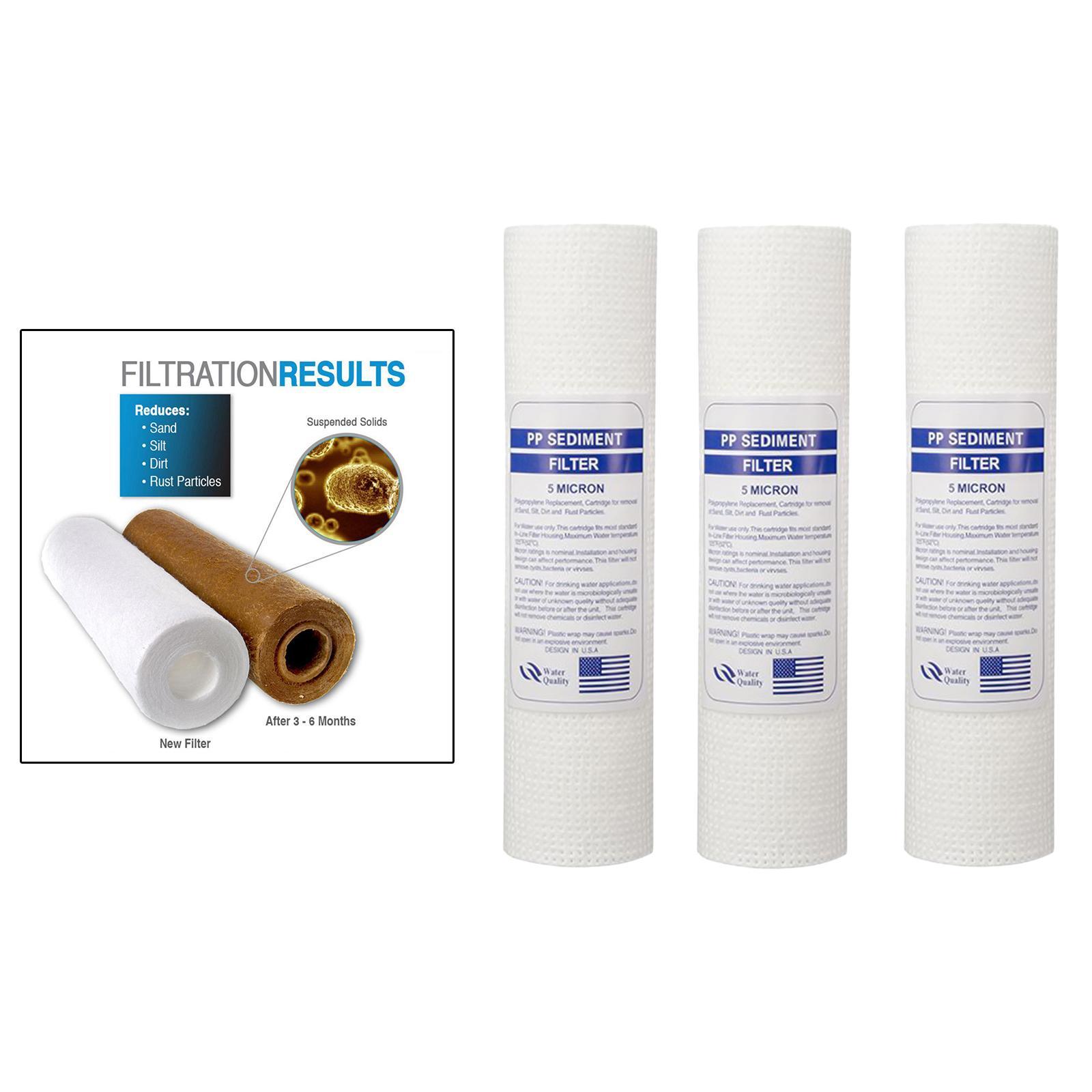2X 10"x2.5" 120g PP Sediment Water Filter House Cartridge Reverse Osmosis 5