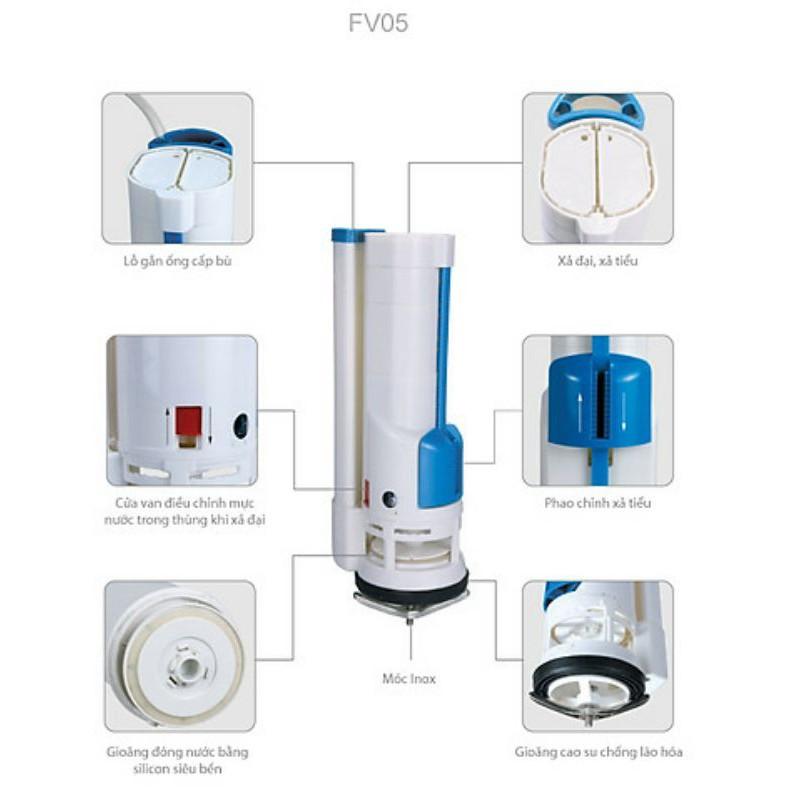 BỘ XẢ BỒN CẦU 2 NÚT NHẤN LIỀN KHỐI VS0503