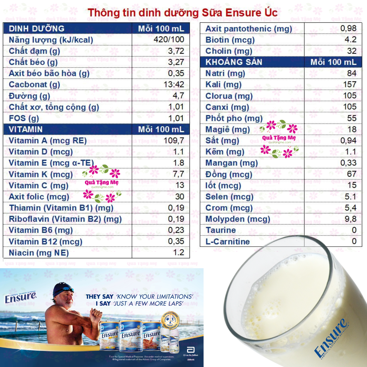 Sữa Ensure Úc hồi phục sức khỏe cho người già, người ốm yếu, suy dinh dưỡng, người sau phẫu thuật - QuaTangMe Extaste